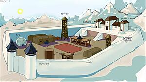 FUCKING BIG TITS in Trainer!