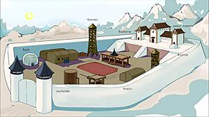 V Four Element Trainer book 5 slav del 5, kaj sledi v tem hentai dating igri?