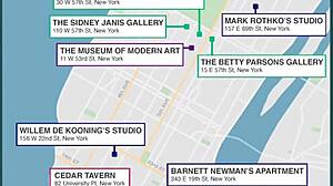 Art school students build rapport