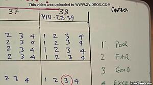 slave audition gagging